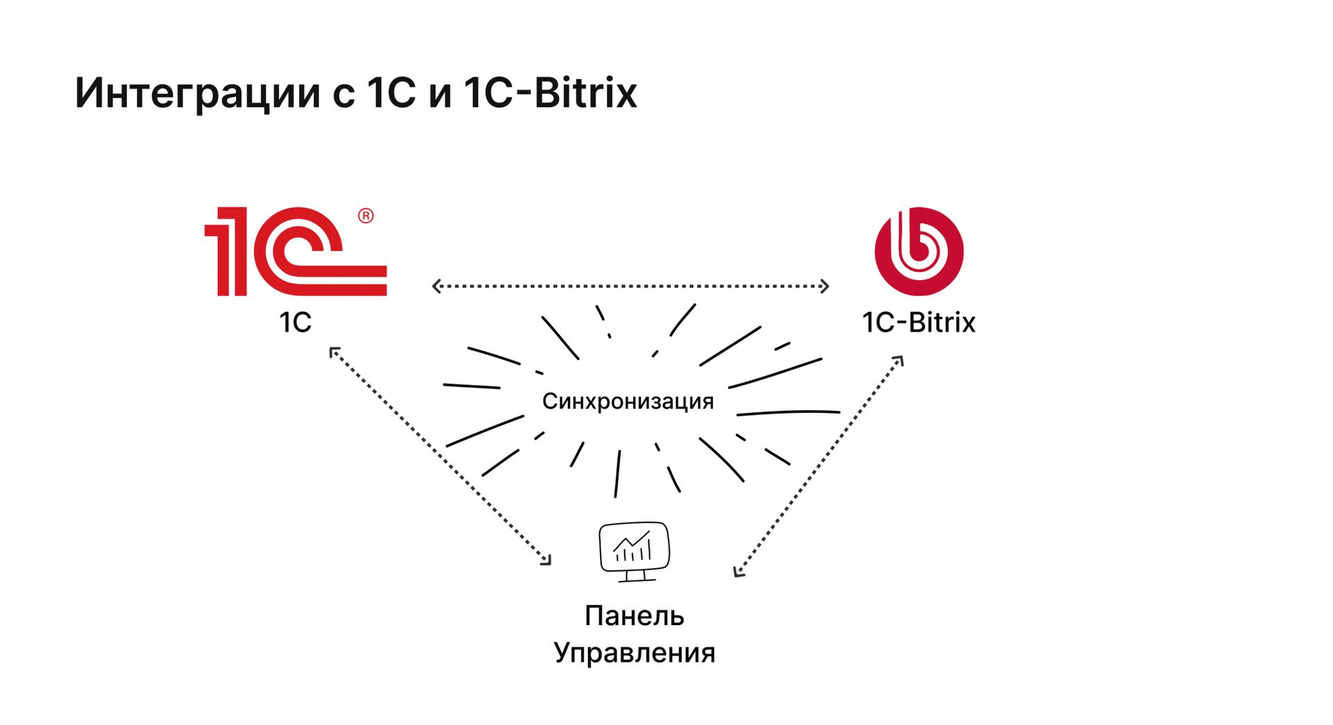 Кратинка